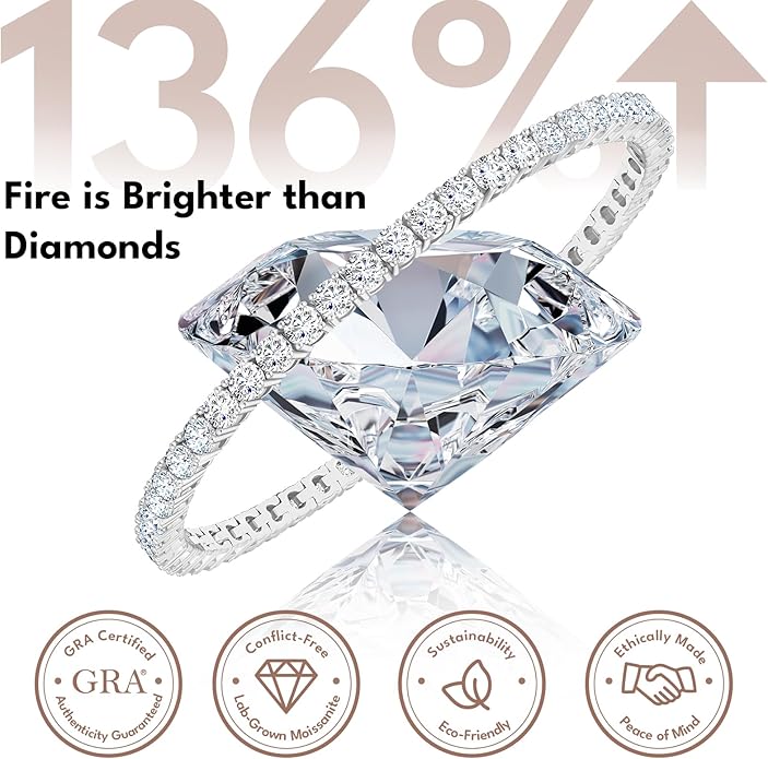 KRKC Moissanite Tennis Bracelet, Gifts For Women, Lab Grown Diamond Tennis Bracelets, 925 Sterling Silver 14K Golden Plated, Hypoallergenic, Luxury Present For Birthday, Daily Jewelry, 2.1-13.2 Ct.Tw