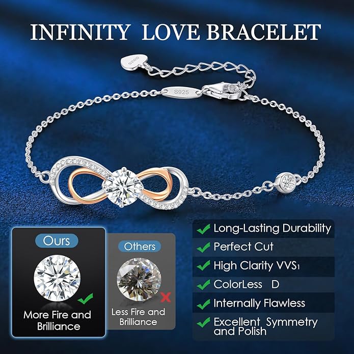 Moissanite Infinity Heart Bracelets for Women,925 Sterling Silver,18K Gold Plated,Adjustable Anniversary Birthday Fine Jewelry Gifts for Wife Her Mom
