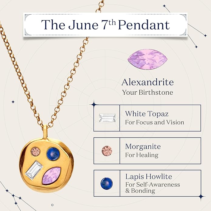 Birthdate 14k Gold Necklace for Women - 16-20in Adjustable 14 Karat Gold Chain with Lobster Clasp - Cadenas de Oro 14k Puro Para Mujer, Ladies Jewelry Birthstone