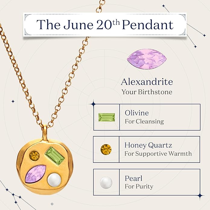 Birthdate 14k Gold Necklace for Women - 16-20in Adjustable 14 Karat Gold Chain with Lobster Clasp - Cadenas de Oro 14k Puro Para Mujer, Ladies Jewelry Birthstone