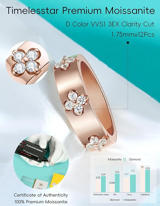 Premium Emerald&Moissanite Clover Rings for Lucky Women|Moissanite D Color VVS1 Clarity 3EX Cut|925 Sterling Silver 14K Gold Plated Non Tarnish