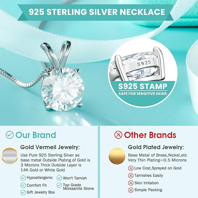 Moissanite Solitaire Necklace for Women, 1-3 Carat Lab Grown Diamond Pendant Jewelry D Color VVS1, S925 Sterling Silver with Gold Plating, 18+2” Silver Chain, Heart Engraving Gift for Wife Girlfriend Mom Yourself on Anniversary Birthday Wedding