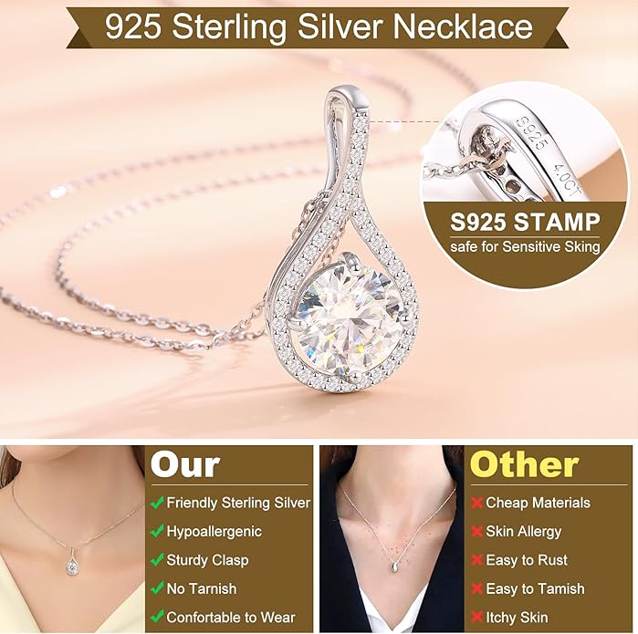 Moissanite Necklace Gift for Women, 925 Sterling Silver 18K White/Yellow Gold Plated 0.5-6.0CT Moissanite Pendant for Her, Anniversary Day, Birthday, Wedding - to My Wife, Mom