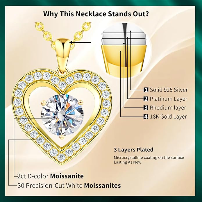 31-Stone Birthstone Heart Necklace for Women | 2ct Moissanite & 30 Sparkling Accents | Valentine's Day, Birthday,Mother's Day, Christmas Gift for Wife, Mother, Girlfriend