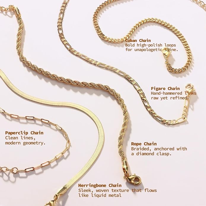 Krfy 5/6Pcs Gold Plated Bracelets for Women Trendy, S925 Plated Silver Bracelet Stack, Non Tarnish Waterproof Bracelets for Women, Paperclip Herringbone Figaro Cuban Twist Chains, Size 6.5''+2''
