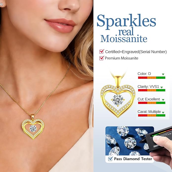 Moissanite Necklace for Women, 1–3 Carat Double Heart Pendant in 925 Sterling Silver, Romantic Love Necklace Gift for Wife or Mom, Anniversary Birthday Mother’s Day Jewelry