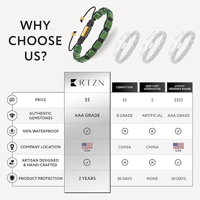 RTZN Jade Bracelet for Men – Premium Artisan Handcrafted Authentic Dark Green Jade Bracelet – 8MM Beaded Stone Mens Jade Bracelets