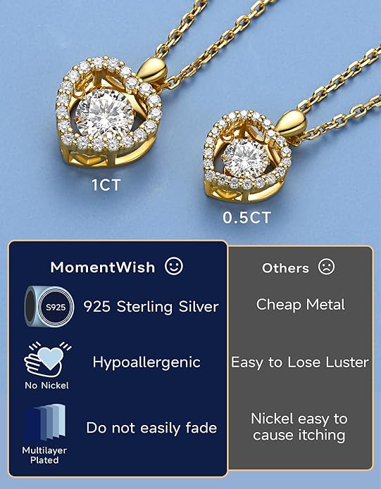 MomentWish Dancing Heart Necklace for Women, 0.5/1 Carat Dancing Moissanite Necklace for Her 925 Sterling Silver Pendant Anniversary Birthday Christmas Gift for Wife Mom Girlfriend
