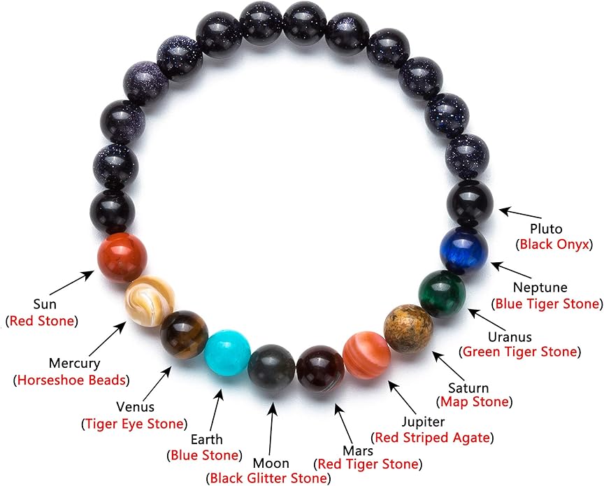 Fesciory Women Solar System Bracelet Universe Galaxy The Eight Planets Guardian Star Natural Stone Beads Bracelet Bangle Gifts