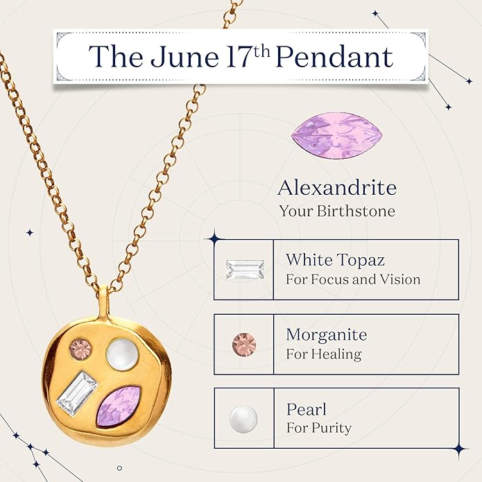 Birthdate 14k Gold Necklace for Women - 16-20in Adjustable 14 Karat Gold Chain with Lobster Clasp - Cadenas de Oro 14k Puro Para Mujer, Ladies Jewelry Birthstone