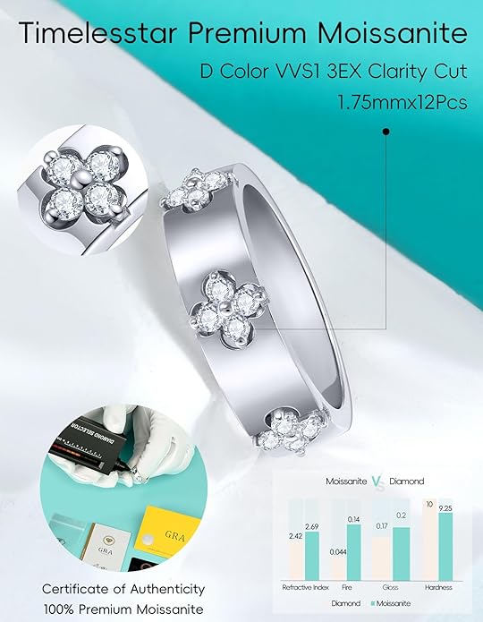 Premium Emerald&Moissanite Clover Rings for Lucky Women|Moissanite D Color VVS1 Clarity 3EX Cut|925 Sterling Silver 14K Gold Plated Non Tarnish