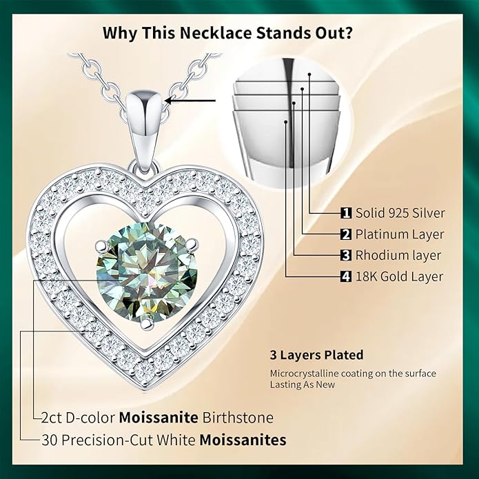 31-Stone Birthstone Heart Necklace for Women | 2ct Moissanite & 30 Sparkling Accents | Valentine's Day, Birthday,Mother's Day, Christmas Gift for Wife, Mother, Girlfriend