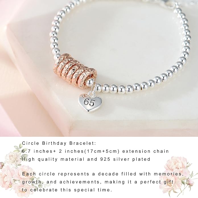 16th 18th 21st 30th 40th 50th 60th 70th Birthday Gifts for Women Unique Best Birthday Presents Gifts Ideas