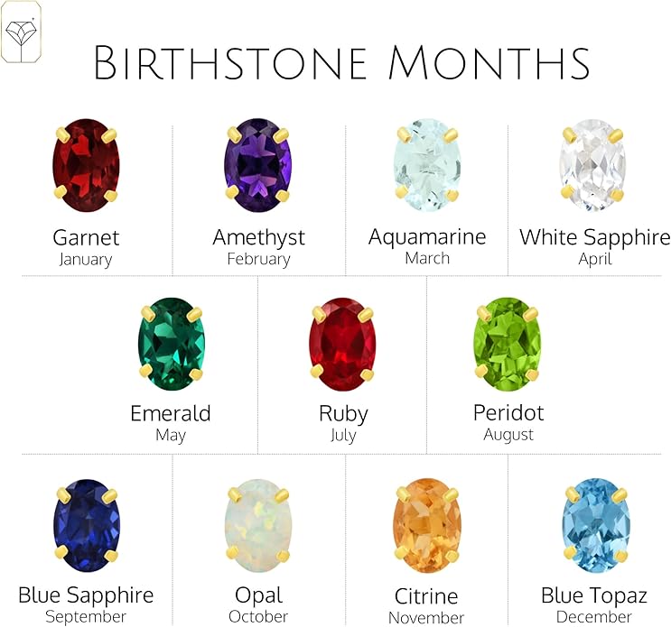 14k Gold Oval Stud Earrings for Women with Push Backs | 7x5mm Gemstone Birthstone Earrings | Real 14 Karat Gold Earrings Studs | Hypoallergenic Gemstone Stud Earrings for Women by MAX + STONE