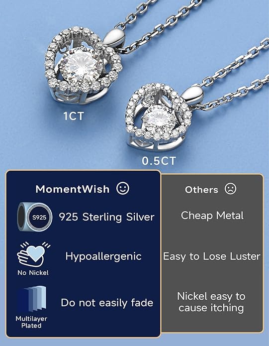 MomentWish Necklace for Women, Sparkling Gift for Her, 1Carat Moissanite Heart Pendent for Her, 925 Sterling Silver Dance Necklace for Anniversary Christmas Valentines
