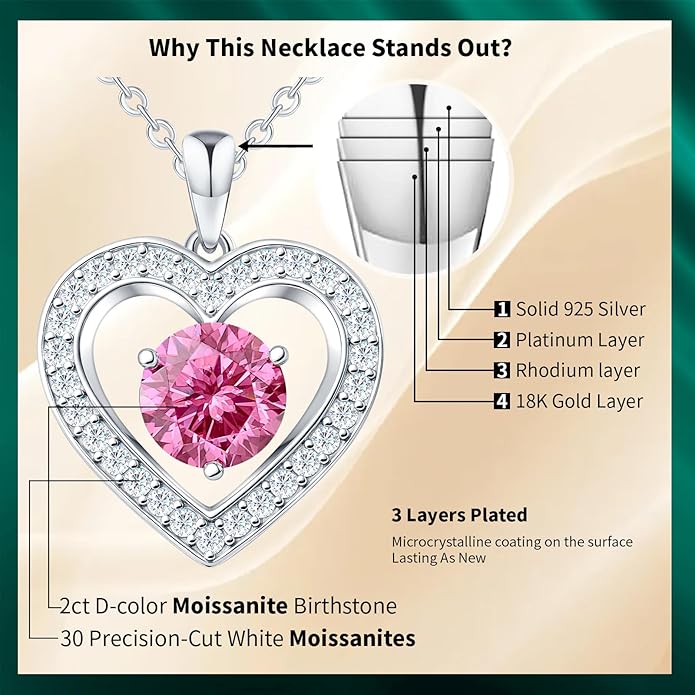 31-Stone Birthstone Heart Necklace for Women | 2ct Moissanite & 30 Sparkling Accents | Valentine's Day, Birthday,Mother's Day, Christmas Gift for Wife, Mother, Girlfriend