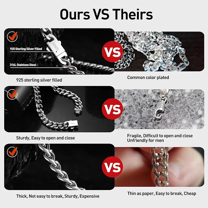 catonmoon 7mm Miami Cuban Link Chain Necklace for Men And Women, 316l Stainless Steel And 925 Sterling Silver Filled, Available In 18/20/22/24/26/28/30 Inches Silver Chain for Men Necklace