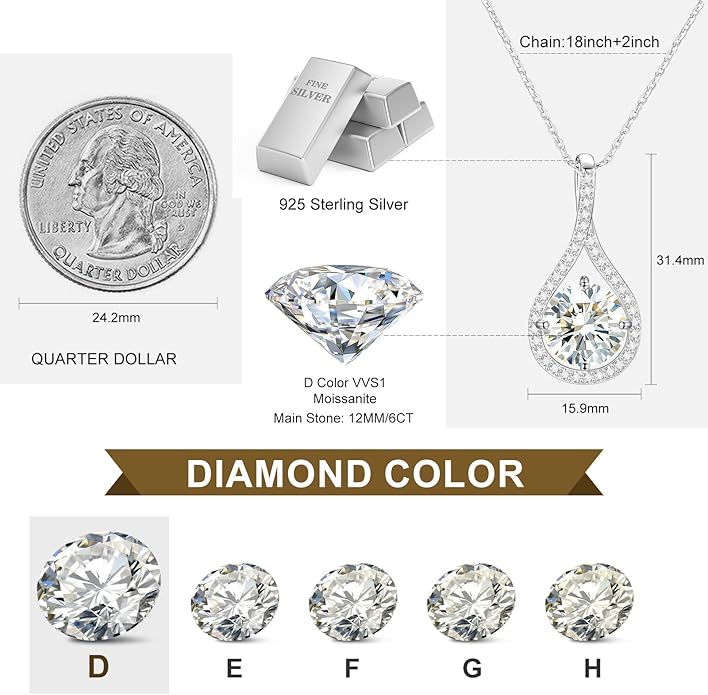 Moissanite Necklace Gift for Women, 925 Sterling Silver 18K White/Yellow Gold Plated 0.5-6.0CT Moissanite Pendant for Her, Anniversary Day, Birthday, Wedding - to My Wife, Mom