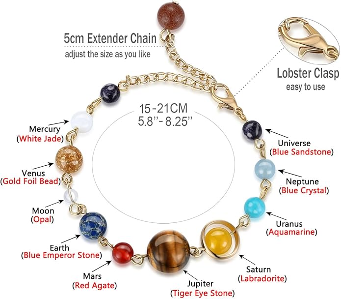 Fesciory Women Solar System Bracelet Universe Galaxy The Eight Planets Guardian Star Natural Stone Beads Bracelet Bangle Gifts