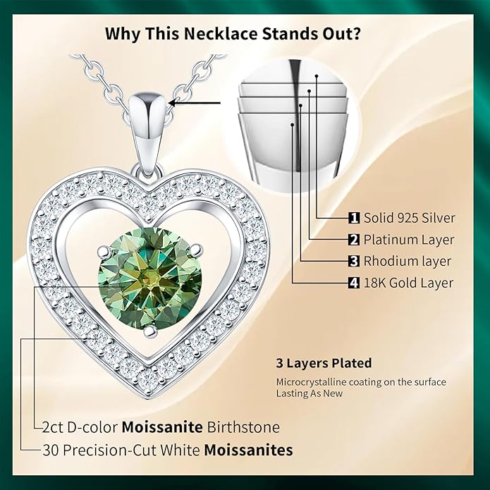 31-Stone Birthstone Heart Necklace for Women | 2ct Moissanite & 30 Sparkling Accents | Valentine's Day, Birthday,Mother's Day, Christmas Gift for Wife, Mother, Girlfriend
