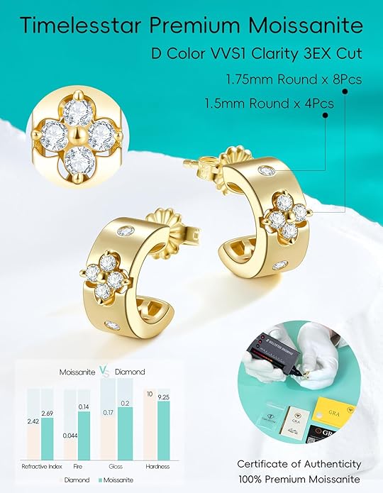 Premium Emerald&Moissanite Clover Hoop Earrings for Women Gifts Nickel Free|D Color VVS1 Clarity 3EX Cut|S925 Sterling Silver 18K Gold Plated Non Tarnish