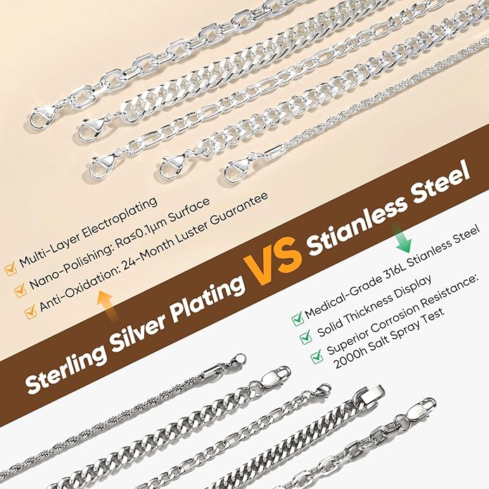VNOX 5/7 Pcs Chain Bracelet for Men Women - Sturdy Stainless Steel Curb Width Cuban Link Chain Bracelet Set for Men Women,6.5/7/7.4/8.2/9 Inches
