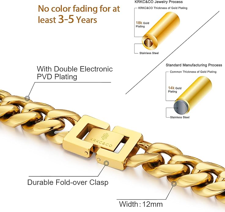 KRKC&CO Cuban Link Chain for Men 8/10/12/14mm, Brithday Gift for Men, 18k Gold Miami Necklace, Durable, Anti-Allergies Hip Hop Jewelry for Mens