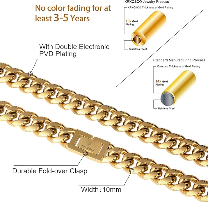 KRKC&CO Cuban Link Chain for Men 8/10/12/14mm, Brithday Gift for Men, 18k Gold Miami Necklace, Durable, Anti-Allergies Hip Hop Jewelry for Mens