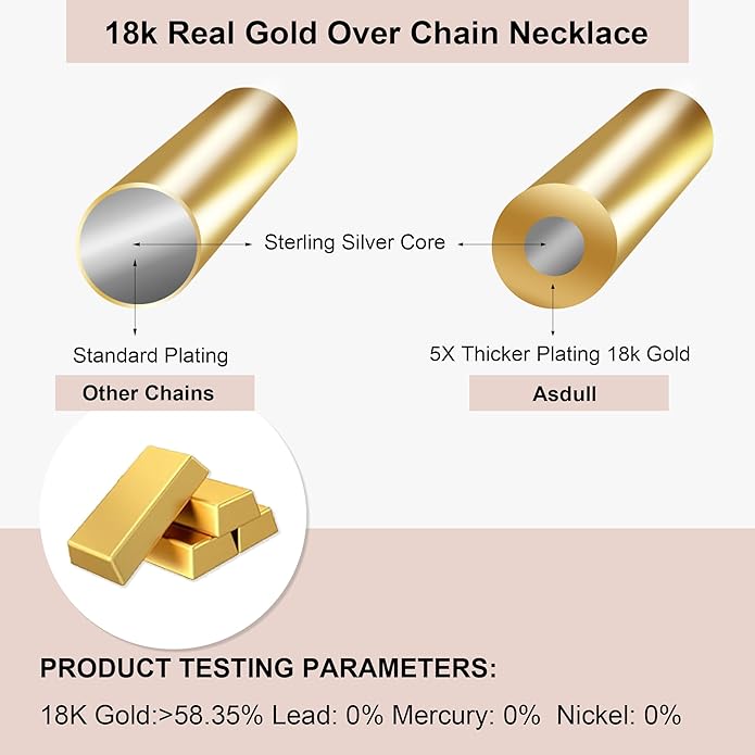 925 Sterling Silver Box Chain 2/3/4/5mm Necklace for Men Silver Link Chain for Women 16/18/20/22/24/26/30 Inches