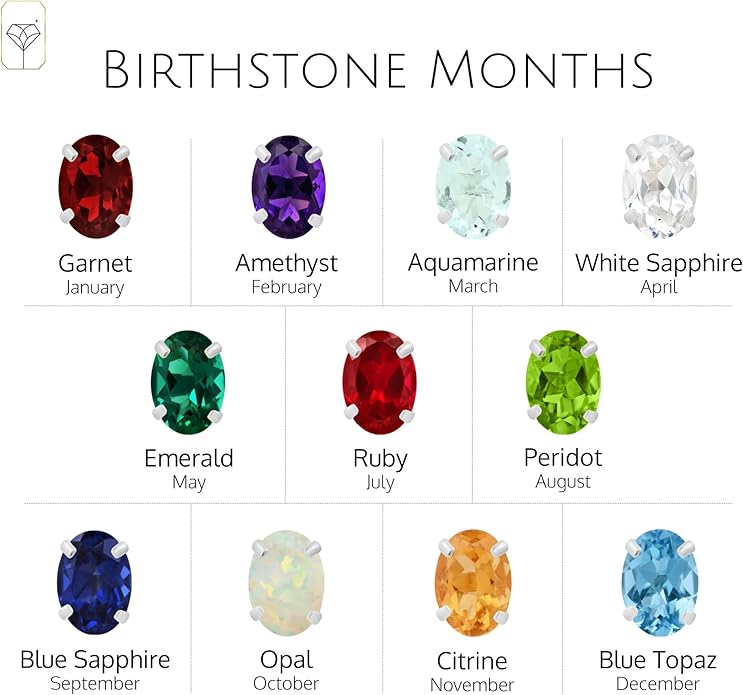 14k Gold Oval Stud Earrings for Women with Push Backs | 7x5mm Gemstone Birthstone Earrings | Real 14 Karat Gold Earrings Studs | Hypoallergenic Gemstone Stud Earrings for Women by MAX + STONE