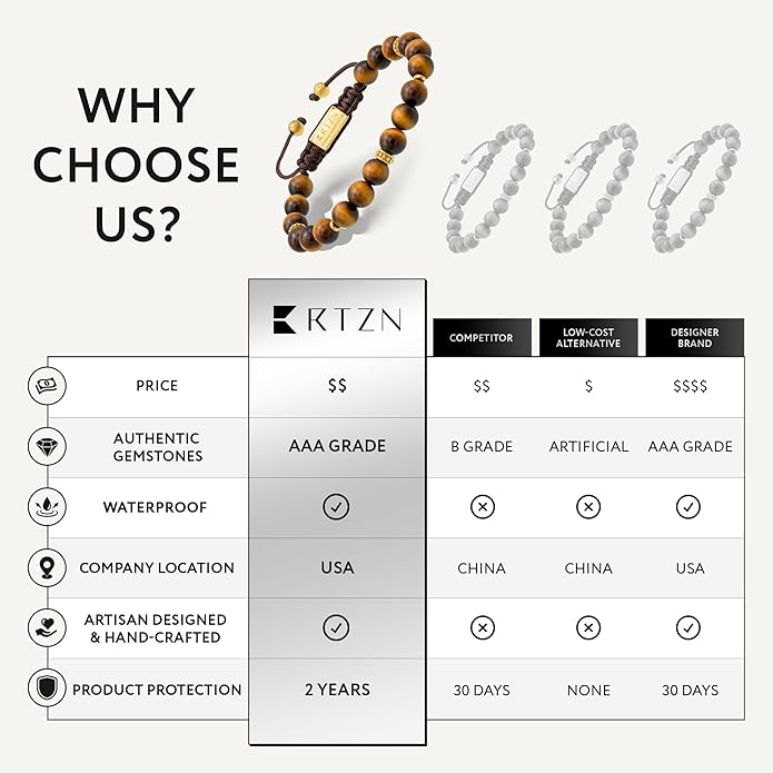 RTZN® Tigers Eye Bracelet for Men – Premium Artisan Handcrafted Golden Brown Tiger Eye Bead Bracelets – Natural Stone Tiger Eye Bracelet Men – Beaded Bracelets for Men