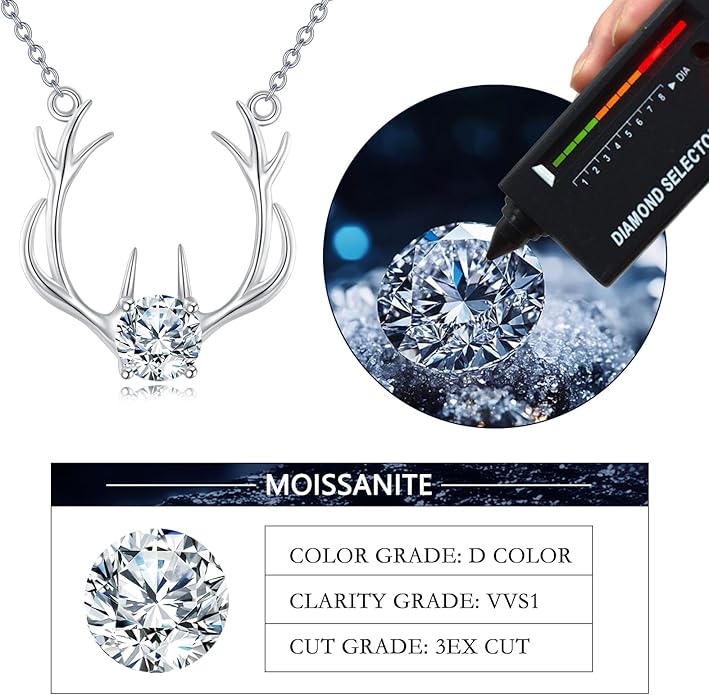 Moissanite Necklace for Women 925 Sterling Silver Eternal Pendant 1ct Lab Diamond Necklace Jewelry Gifts for Wife Girlfriend Mom