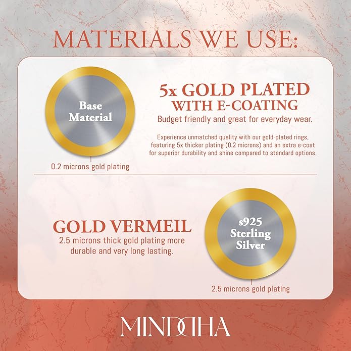 MINDDHA 14K Gold Plated- Cubic Zirconia Simulated Diamond Stackable Eternity Bands/Silver, Gold Rings for Women- 1.5mm, 2mm Stacking Rings for Oura Gen 4/Oura Gen 3, Size 4-12