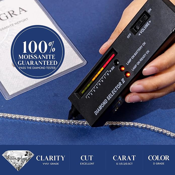 FANCIME Moissanite Tennis Bracelet 1.2ct-12ct Lab Created Moissanite Diamond Bracelets,925 Sterling Silver Adjustable Bolo Tennis Bracelets, 2/3/4/5mm D Color VVS1 Round Cut Moissanite Bracelet for Women