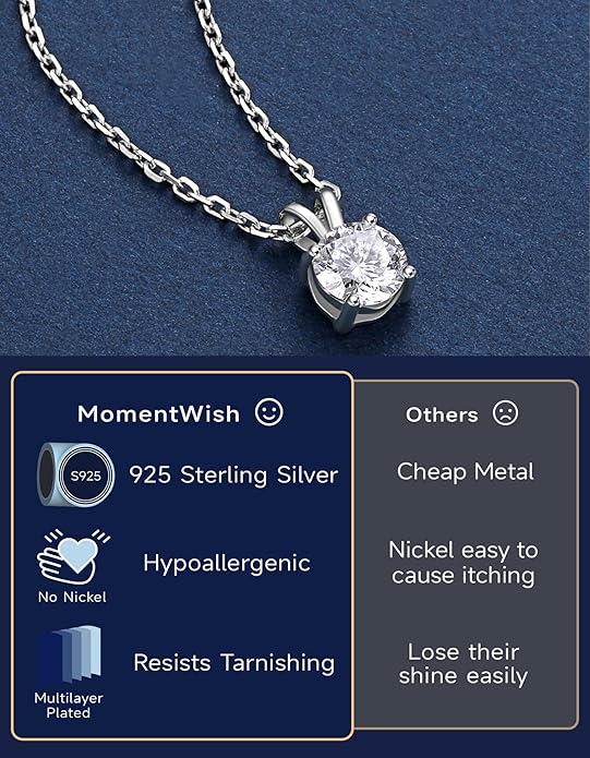 MomentWish Moissanite Solitaire Pendant Necklaces for Women Sterling Silver 0.3/0.5/1/2-Carat D Color VVS1 Clarity Mossanite Jewelry for Women