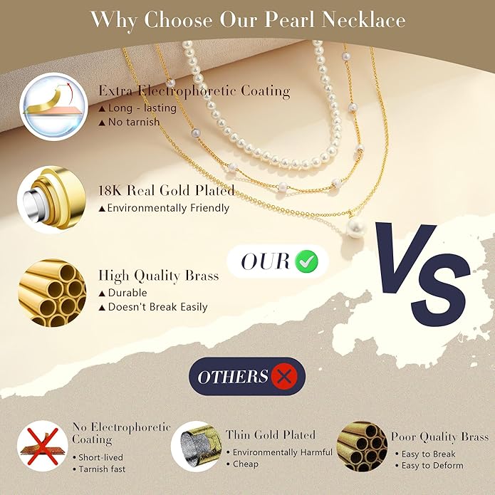 Pearl Necklaces for Women Trendy, 18K Gold/Silver Plated Layered Pearl Necklace Dainty Pearls Choker Necklace and Earring Set Simple Pearls Bracelets Wedding Prom Gold Jewelry for Women Gifts