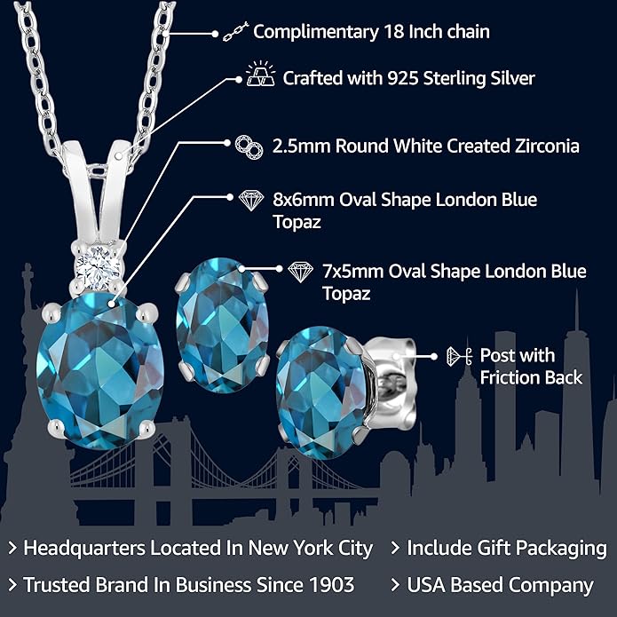 Gem Stone King 3.15 Cttw London Blue Topaz Pendant and Earrings Jewelry Set For Women | 925 Sterling Silver | Gemstone Birthstone | With 18 Inch Silver Chain