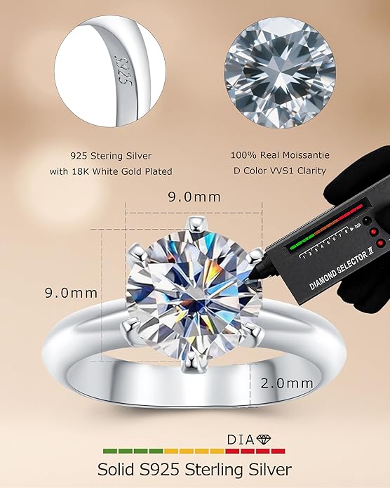 Moissanite Wedding Band Wedding Rings for Women D Color VVS1 Clarity, 925 Sterling Silver with 18K White Gold Plated Engagement Ring Anniversary Band Ideal Gift for Women Size 5~10