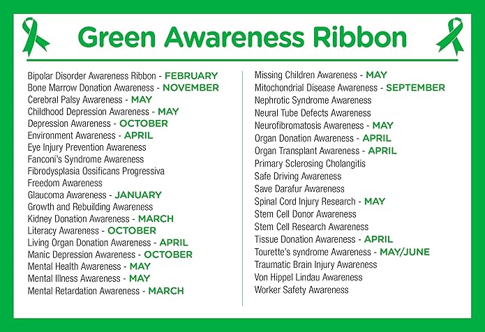 Green Ribbon Awareness Pins - Wholesale Pack Pins for Cerebral Palsy, Glaucoma, Mental Health, Bipolar Disorder, Organ Donation, Liver Cancer- Perfect for Gift-Giving and Fundraising