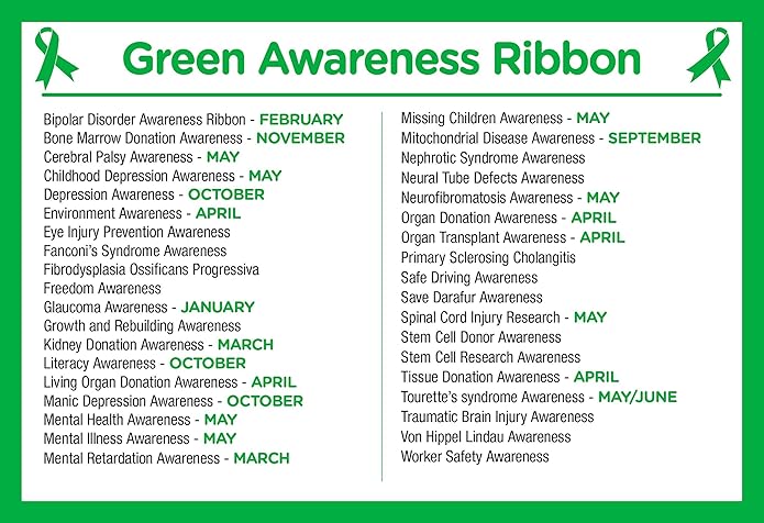 Green Ribbon Awareness Pins - Wholesale Pack Pins for Cerebral Palsy, Glaucoma, Mental Health, Bipolar Disorder, Organ Donation, Liver Cancer- Perfect for Gift-Giving and Fundraising
