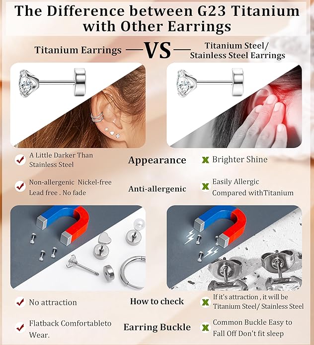 MJust Titanium Earrings for Sensitive Ears 20G Hypoallergenic Stud Hoop Earrings for Women Men Opal Ball CZ Heart Pearl Flat Back Earrings Cartilage Earrings Set