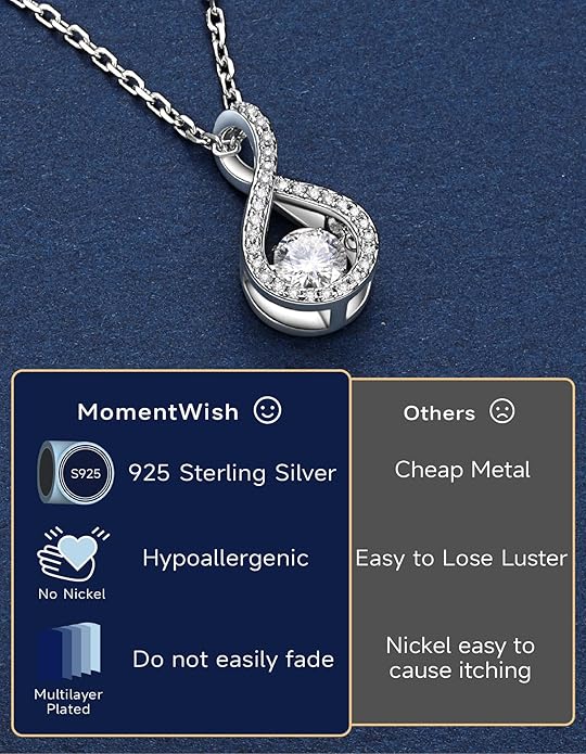 MomentWish Necklace for Women, Sparkling Gift for Her, 1Carat Moissanite Heart Pendent for Her, 925 Sterling Silver Dance Necklace for Anniversary Christmas Valentines