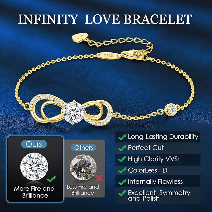 Moissanite Infinity Heart Bracelets for Women,925 Sterling Silver,18K Gold Plated,Adjustable Anniversary Birthday Fine Jewelry Gifts for Wife Her Mom