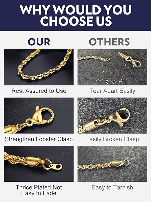Bandmax Solid 1.5mm/2mm/3mm/6mm Rope Chains for Men Women 14K Gold Plated/Black Plated Stainless Steel Twist Chain 16-30 Inches, with Gift Box