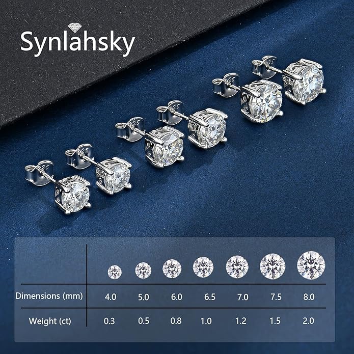 Moissanite Stud Earrings for Women Men 925 Sterling Silver,Hypoallergenic 18K White Gold Plated D Color VVS1 Jewelry
