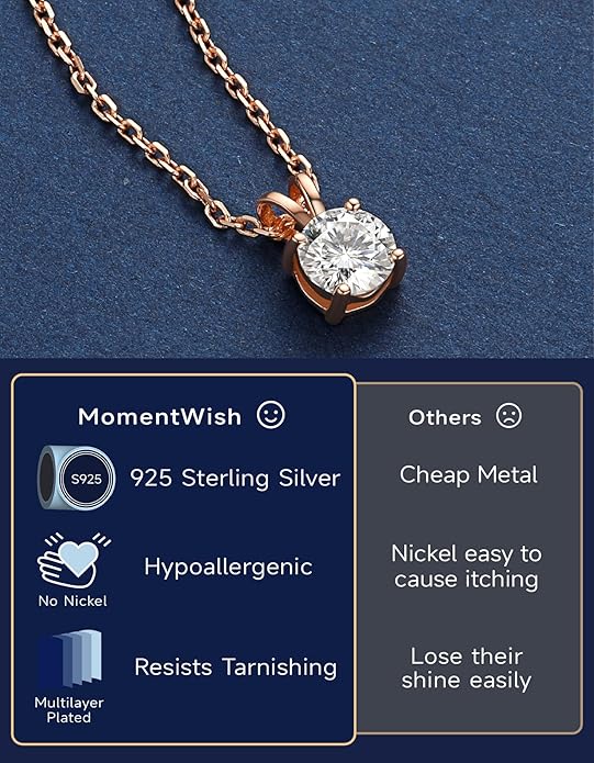 MomentWish Moissanite Solitaire Pendant Necklaces for Women Sterling Silver 0.3/0.5/1/2-Carat D Color VVS1 Clarity Mossanite Jewelry for Women
