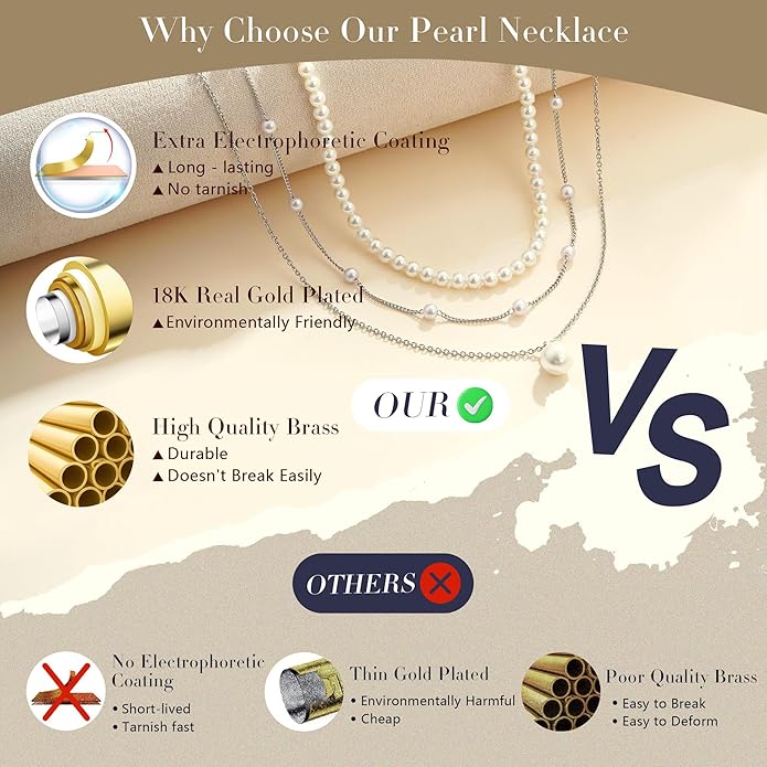 Pearl Necklaces for Women Trendy, 18K Gold/Silver Plated Layered Pearl Necklace Dainty Pearls Choker Necklace and Earring Set Simple Pearls Bracelets Wedding Prom Gold Jewelry for Women Gifts