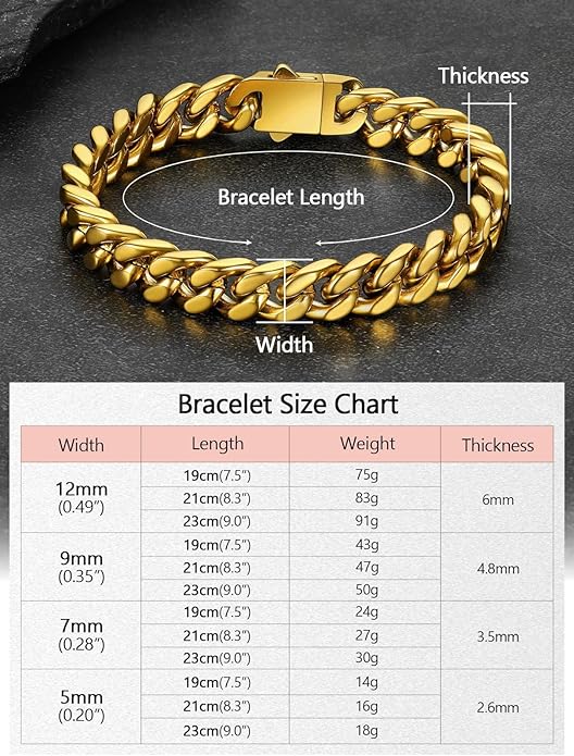 FaithHeart Mens Stainless Steel Cuban Link Bracelet - 5/7/9/12mm Width 7.5"/8.3"/9" Black/Silver/Gold Plated Heavy Duty Wrist Chain Bracelet Hip Hop Jewelry Birthday Gifts for Him
