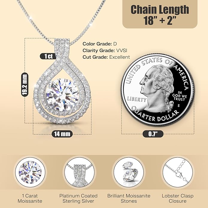 Platinum Plated Certified Moissanite Necklace for Women Gift for Her