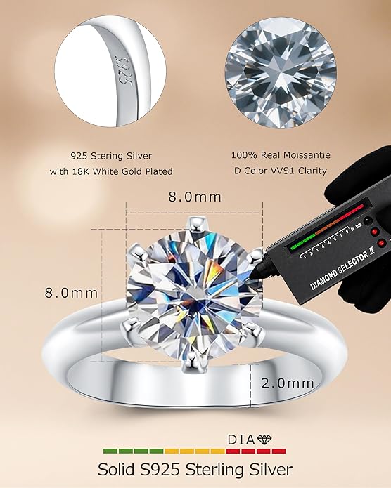 Moissanite Wedding Band Wedding Rings for Women D Color VVS1 Clarity, 925 Sterling Silver with 18K White Gold Plated Engagement Ring Anniversary Band Ideal Gift for Women Size 5~10